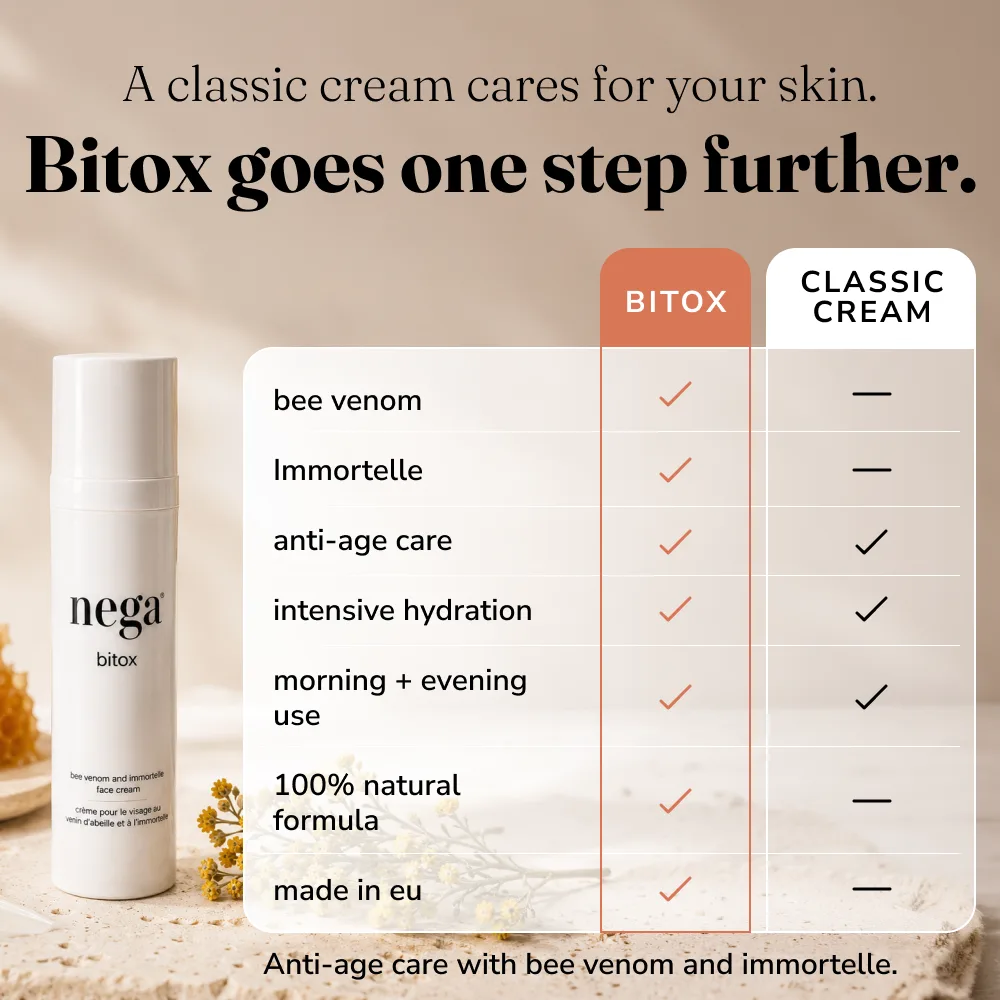 Bitox, bee venom cream - Image 8